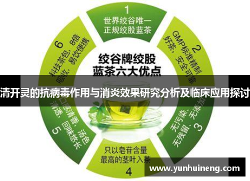 清开灵的抗病毒作用与消炎效果研究分析及临床应用探讨